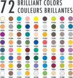 Lapices de Colores Profesionales Prismacolor Premier x72 - Imagen 4